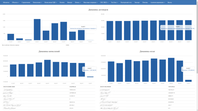 Биллинг ЖКХ