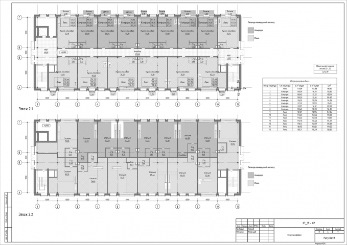 Документация в Revit