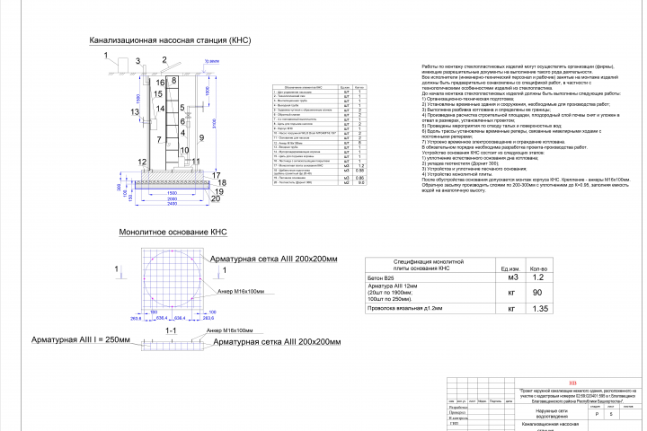 Канализация напорно-самотечная. РД.