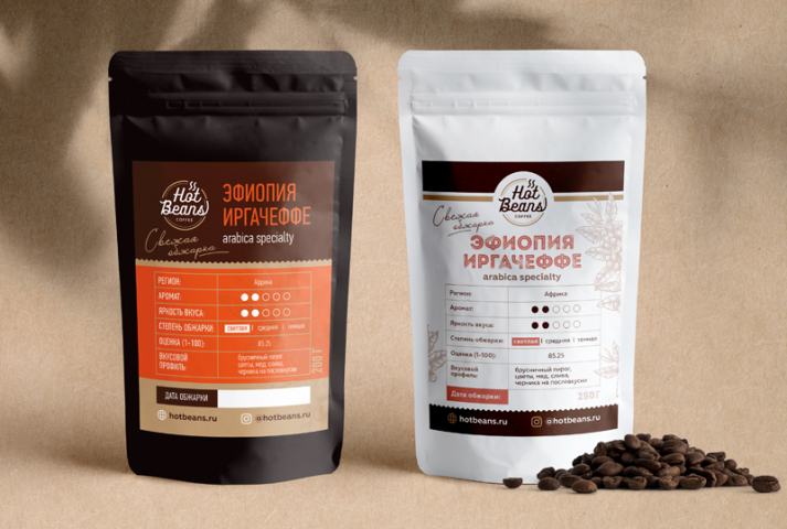 Наклейка на упаковку для свежемолотого кофе