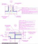 Узлы по бассейну