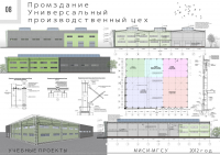 Дизайн фасада промышленного здания