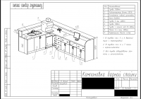 Компоновка барной стойки