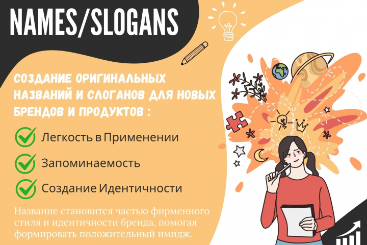 создание названий и слоганов для брендов