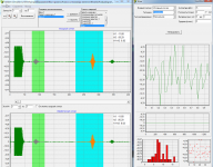 Анализ сигналов