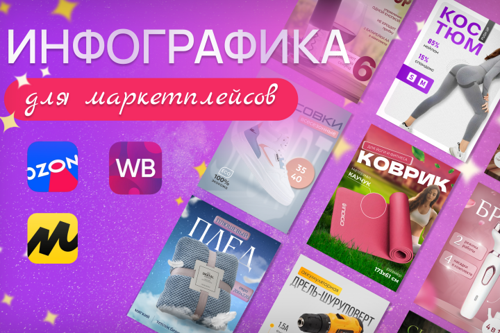 Дизайн инфографики для маркетплейсов, карточки товара