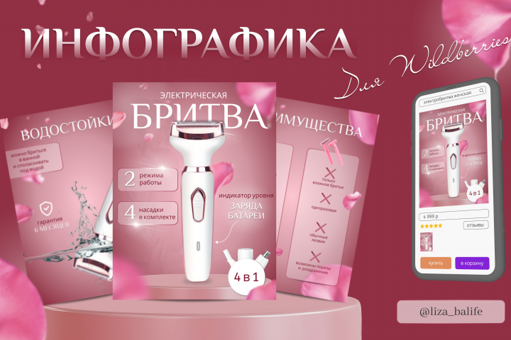 Дизайн инфографики для маркетплейсов, карточки товара