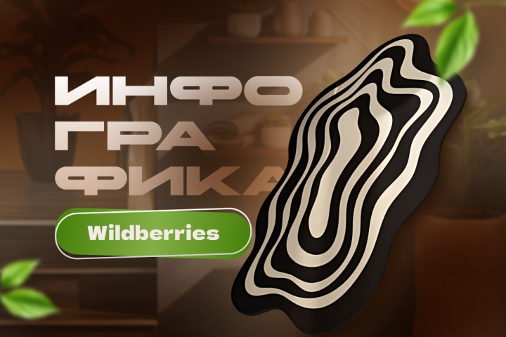 Инфографика Дизайн карточки товара Вайлдберриз