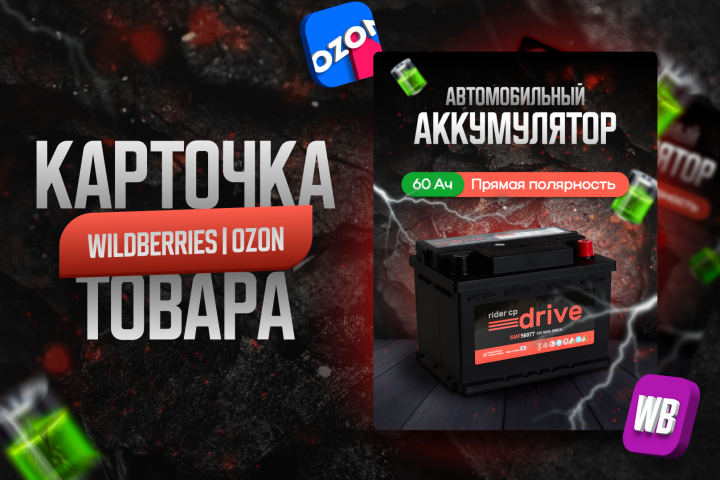 Инфографика Карточка товара для маркетплейсов Автотовары