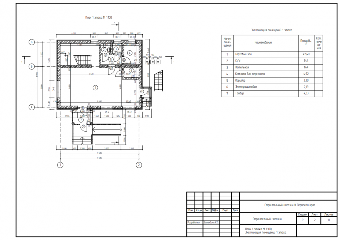 Разработка чертежей без визуализации