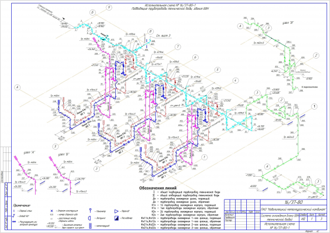 Изометрия системы охлаждения блока воздухонагревателей