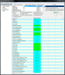 Комплексное продвижение сайта