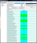 Долгосрочное продвижение