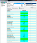 Комплексное продвижение сайта