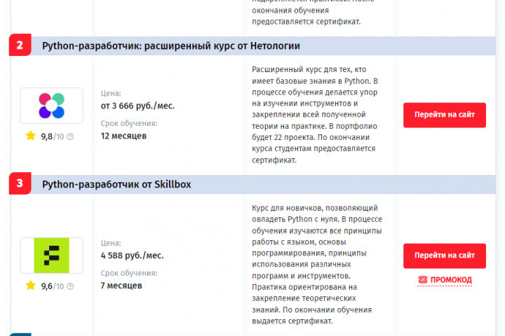 Адаптивная верстка каталога курсов (по образцу)