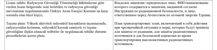 Работа 3963153