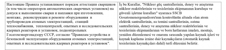 Работа 3963151