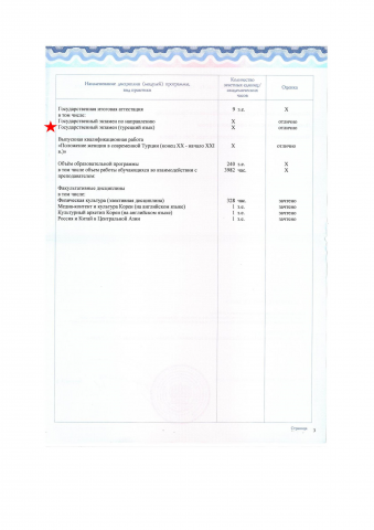 Работа 3965197