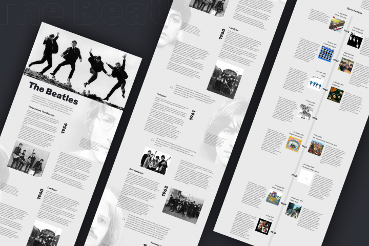 Longread История The Beatles