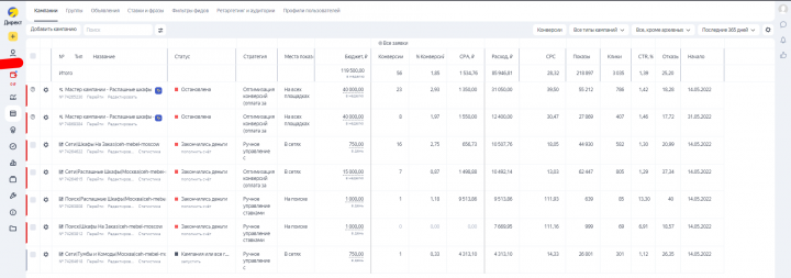 Распашные шкафы Москва и МО