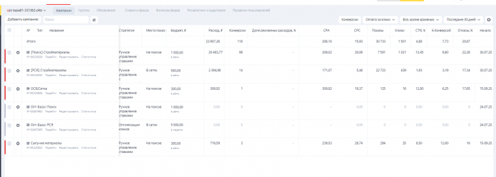 Продажа стройматериалов