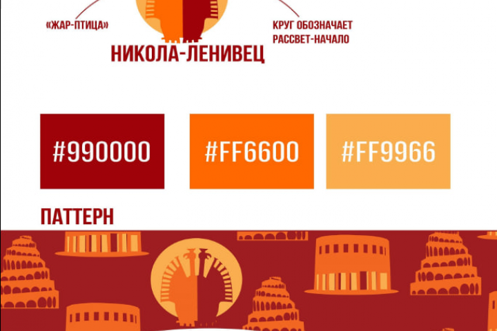 Фирменный блок арт-парка "Никола-Ленивец"