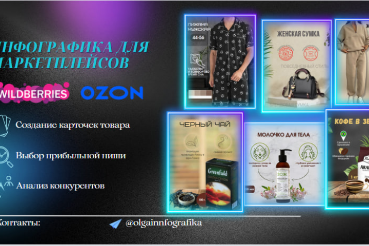Инфографика для маркетплейсов