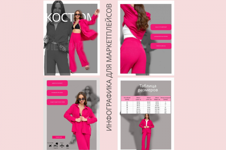 Инфографика для маркетплейсов