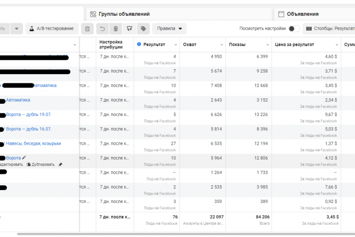 Новые заявки в бизнес по изготовлению ворот и автоматики