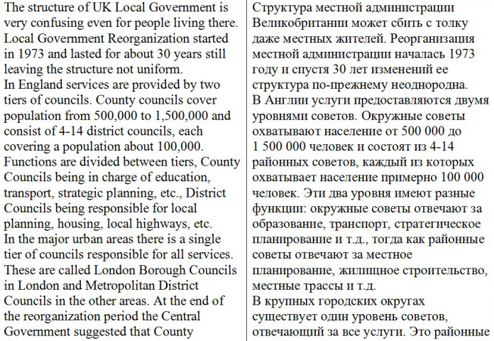 Администрация Великобритании