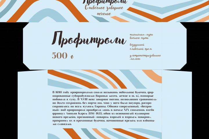 развертка упаковки