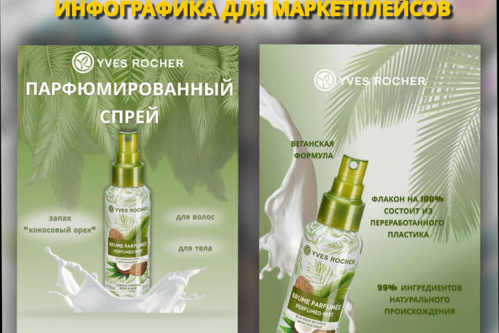 Парфюмированный спрей