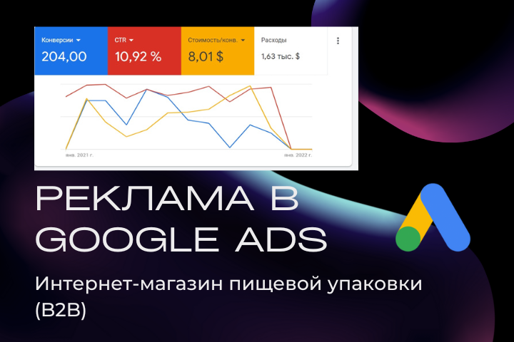 Интернет-магазин пищевой упаковки (B2B) | Google Ads