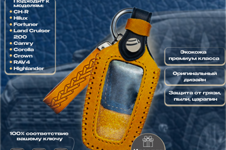 Инфографика для маркетплейсов