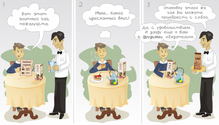 "Элитные чаи"