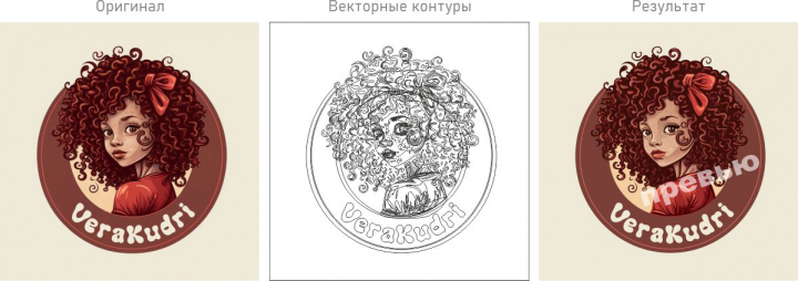 Векторизация растровой аватарки