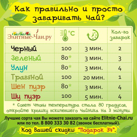 Магнит на холодильник