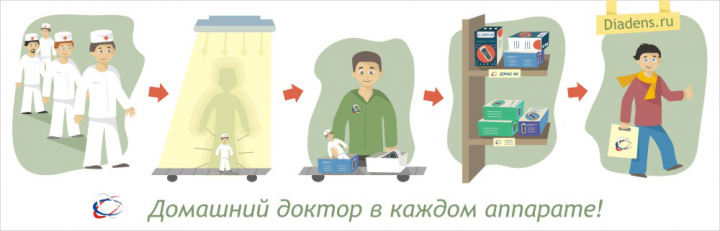 "Домашний доктор"