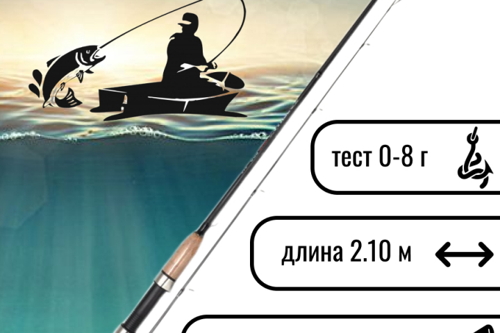 Спиннинг