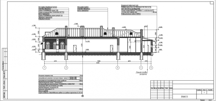Реконструкция здания библиотеки