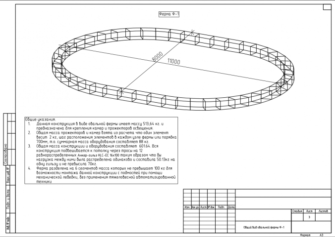 Км для бара