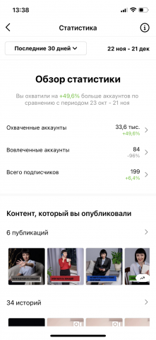 Консультации по SMM для специалиста по кадрам