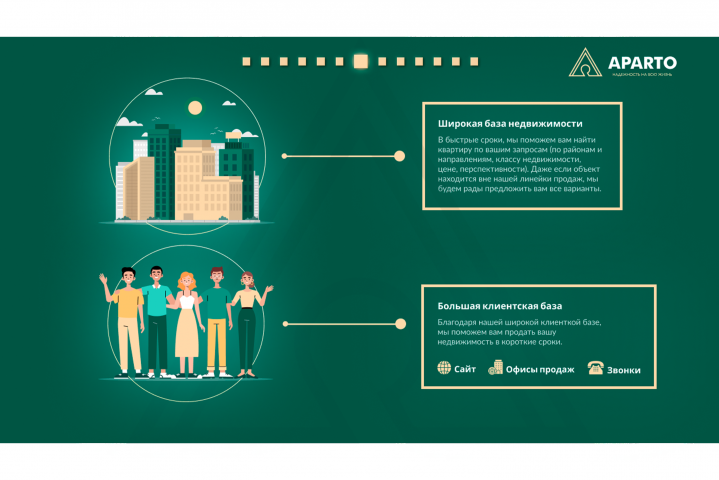 Aparto - Презентация для сотрудников