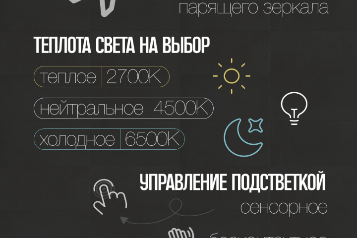 карточка товара