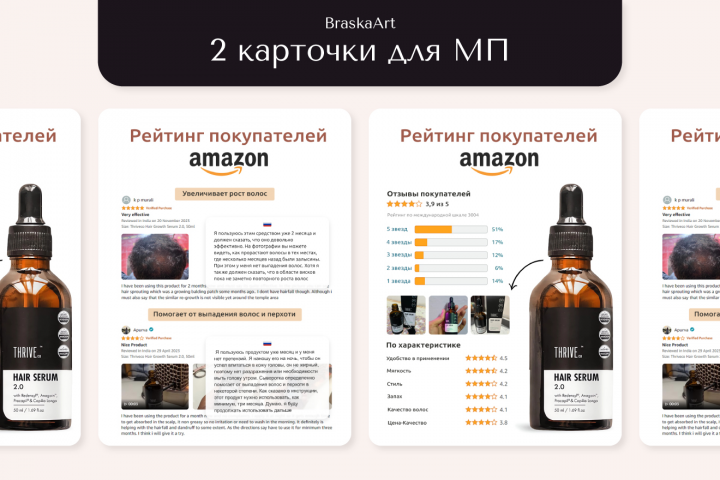 Инфографика для МП