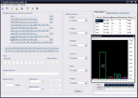 Расчет состава шихты