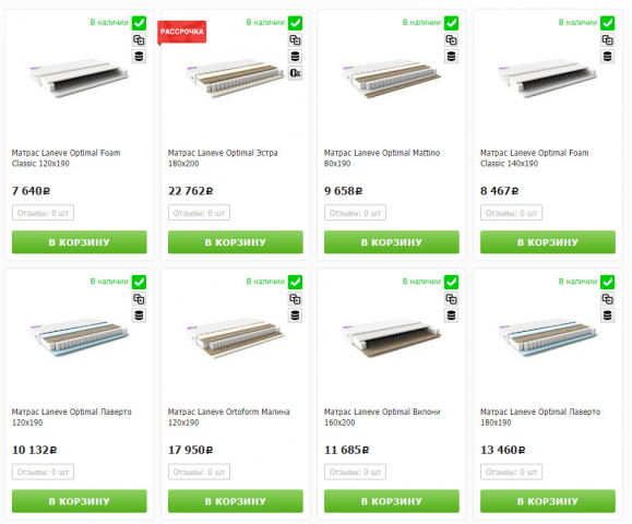 Заполнение каталога Laneve на techport.ru