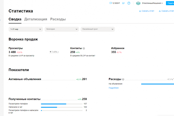 Ниша: душевые стеклянные перегородки/лестничные ограждения из ст
