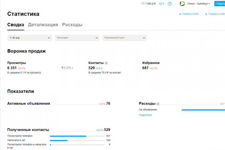 Ниша: окна и двери под заказ. Остекление и балконы