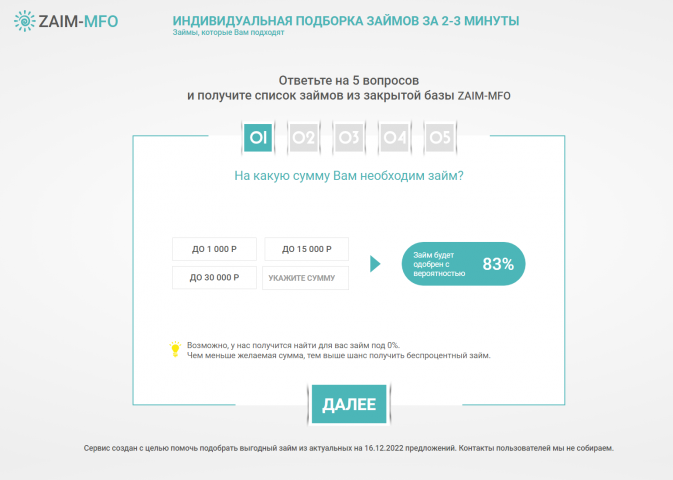 верстка сайта